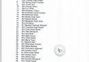 उत्तराखंड भाजपा से बड़ी खबर,स्टार प्रचारकों की सूची जारी,PM मोदी समेत कई कैबिनेट मंत्री और मुख्यमंत्री सूची में शामिल
