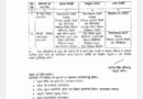 उत्तराखंड से बड़ी खबर,दो जिलों को मिले नए जिला अधिकारी