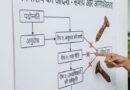 नियमों के पेंच में फंसे प्रमोशन,38 साल की सेवा में नहीं मिला प्रमोशन