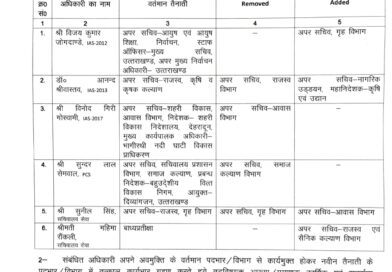 उत्तराखंड से बड़ी खबर,कुछ आईएएस और पीसीएस अधिकारियों की जिम्मेदारी में बदलाव