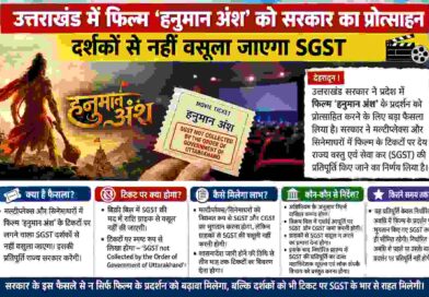 उत्तराखंड में फिल्म ‘हनुमान अंश’ को सरकार का प्रोत्साहन,दर्शकों से नहीं वसूला जाएगा SGST