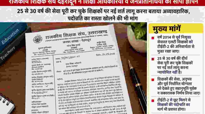 2014 से पहले नियुक्त एलटी शिक्षकों को टीईटी-2 से छूट देने की मांग,शिक्षक संघ ने शिक्षा अधिकारियों व जनप्रतिनिधियों को सौंपा ज्ञापन