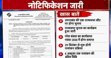 उत्तराखंड की एक राज्यसभा सीट के लिए चुनाव का ऐलान,BJP के कई नेता दावेदार उत्तराखंड की एक राज्यसभा सीट के लिए चुनाव का ऐलान,BJP के कई नेता दावेदार