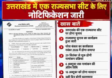 उत्तराखंड की एक राज्यसभा सीट के लिए चुनाव का ऐलान,BJP के कई नेता दावेदार उत्तराखंड की एक राज्यसभा सीट के लिए चुनाव का ऐलान,BJP के कई नेता दावेदार